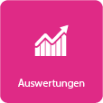 Auswertungen Modul